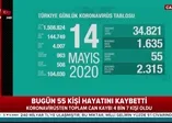 Son dakika: Sağlık Bakanı Fahrettin Koca 14 Mayıs koronavirüs vaka sayılarını açıkladı