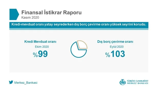 Merkez Bankası Başkanı Naci Ağbal'dan son dakika "fiyat istikrarı" açıklaması-7