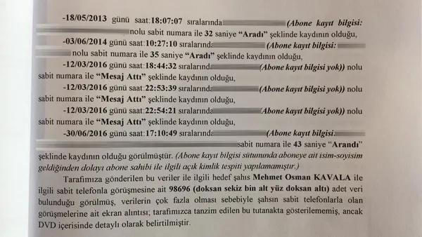 Gezi finansörü Osman Kavala’nın CIA eski danışmanı Henri Jak Barkey’le görüşmeleri ortaya çıktı!
