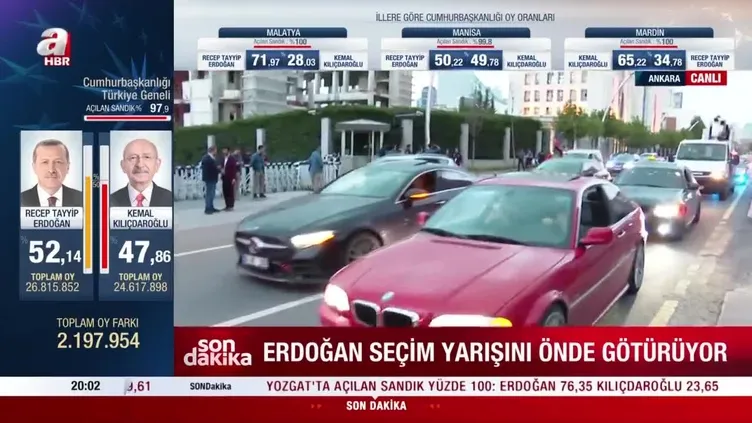 Vatandaşlar akın akın Külliye’ye gidiyor