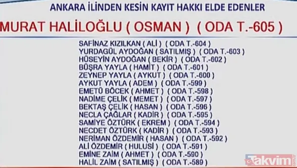 Hac kura sonuçları 2020 isim isim liste! Diyanet Hac kura sonuçları TC kimlik no ile sorgulama nasıl yapılır? - 42