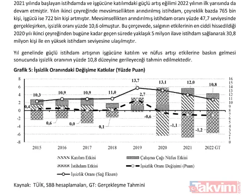 Orta Vadeli Program yayınlamdı: İşte sayfa sayfa 3 yıllık yol haritası - 23