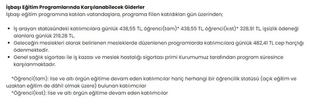 devletten-calismayan-ev-hanimlarina-13156-tl-cep-harcligi-iskur-kasim-mujdesini-patlatti-1698920532572.jpg İŞKUR Kasım müjdesini patlattı! Devletten çalışmayan ev hanımlarına 13.156 TL cep harçlığı! Başvurusunu yapan alacak!-2