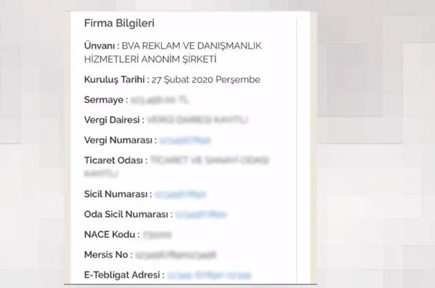 Son dakika: CHP'li İBB'den reklam ihalesi skandalı: 6 ay önce kurulan şirkete verildi