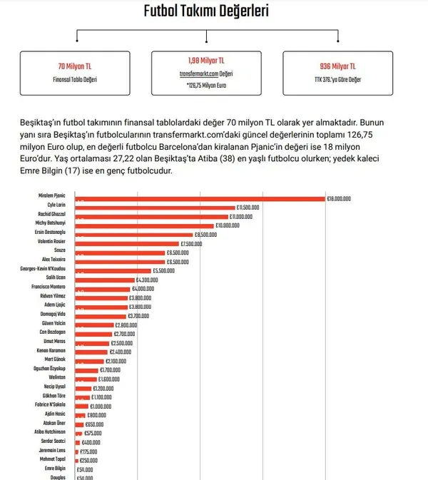 besiktasta-neler-oluyor-gazeteci-fatih-dogandan-takvimcomtrye-ozel-aciklamalar-1640438630505.jpeg Fikret Orman neden ibra edilmedi? Beşiktaş'ta neler oluyor? Gazeteci Fatih Doğan Takvim.com.tr için gelişmeleri bildirdi-7
