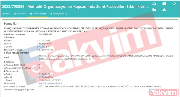 İstanbul'un CHP'li İBB eliyle heba edilişinin deşifresi! Yüklü ihaleler, bol kepçeden dağıtılan paralar... Kalem kalem derledik - 14