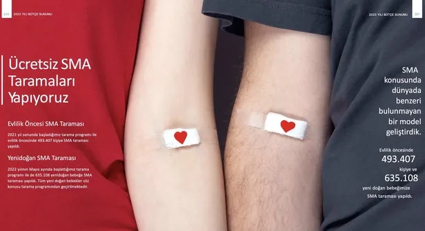 Sağlık Bakanı Fahrettin Koca'dan 8'li koalisyonun adayı Kılıçdaroğlu'nun SMA vaadine sert tepki: "Kemal Bey biz onu zaten yapıyoruz"-2