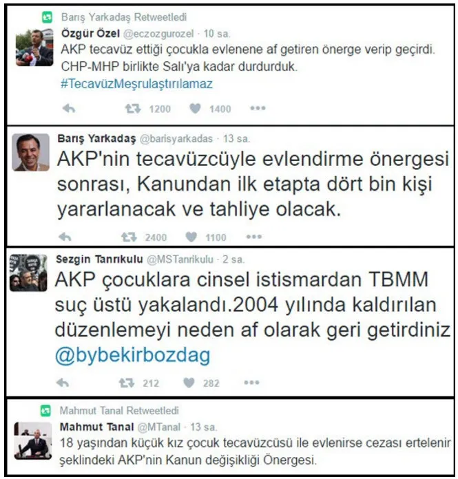 Doğan medyası yine provokasyon peşinde!-7