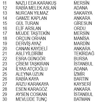 rexona-euro-2024-kampanyasi-cekilis-sonuclari-belli-oldu-euro-2024-mac-seyahati-euro-2024-formasi-ve-euro-2024-1712605157962.jpeg Rexona Euro 2024 Kampanyası çekiliş sonuçları belli oldu! Euro 2024 Maç Seyahati, Euro 2024 Forması ve Euro 2024 Futbol Topu kazanan asil ve yedek talihliler...-10