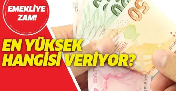 SSK ve Bağkur emeklisine zam! İşte miktarı