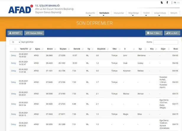 son-dakika-izmir-mendereste-korkutan-deprem-afad-kandilli-rasathanesi-son-depremler-1622904923436.jpg Son dakika: İzmir Menderes'te korkutan deprem! AFAD - Kandilli Rasathanesi son depremler...-3