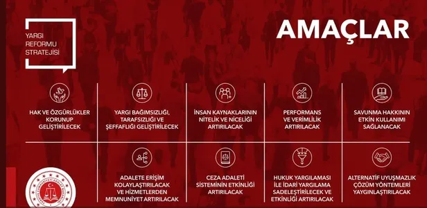 Bakan Albayrak'tan 'Yargı Reformu Streteji Belgesi' paylaşımı-2