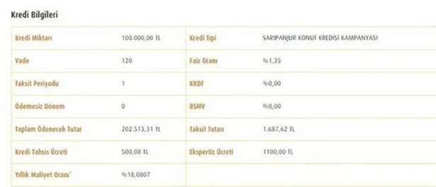 Son dakika kredi depremi: Halkbank, Ziraat Bankası ve Vakıfbank ihtiyaç - taşıt - konut kredisi faiz oranları güncellendi!-3