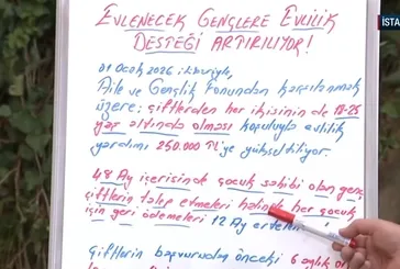 Evlenecek gençlere hangi destekler veriliyor?