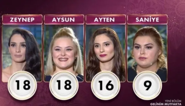 gelinim-mutfakta-kim-kazandi-5-mart-gelinim-mutfakta-puan-durumu-birinci-kim-1614937476562.jpg