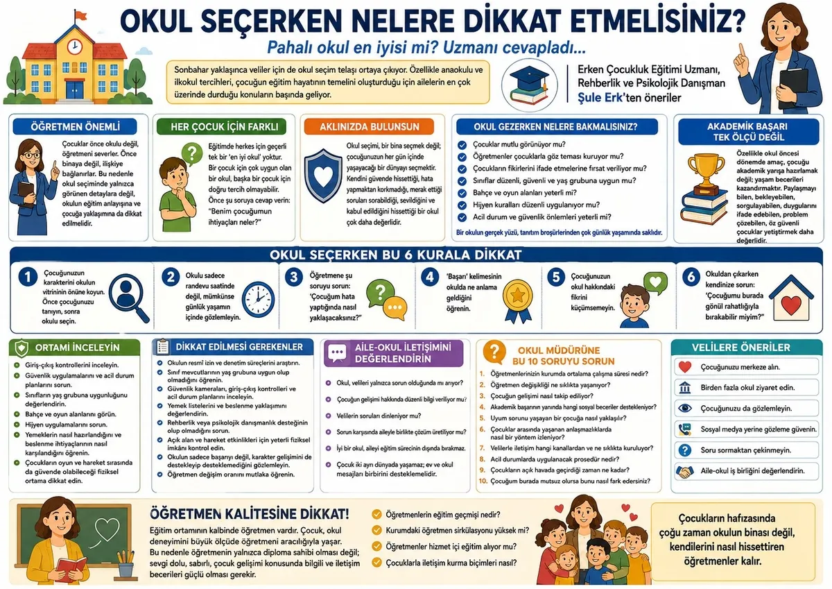 1787946826198.jpeg Okul seçerken nelere dikkat edilmeli? Uzmanından velilere kritik öneriler-5
