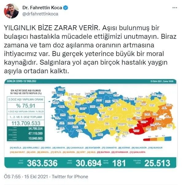 son-dakika-saglik-bakanligi-15-ekim-2021-koronavirus-vaka-ve-vefat-tablosunu-paylasti-iste-son-durum-1634320279989.jpg Son dakika: Sağlık Bakanlığı 15 Ekim 2021 koronavirüs vaka ve vefat tablosunu paylaştı! İşte son durum-2