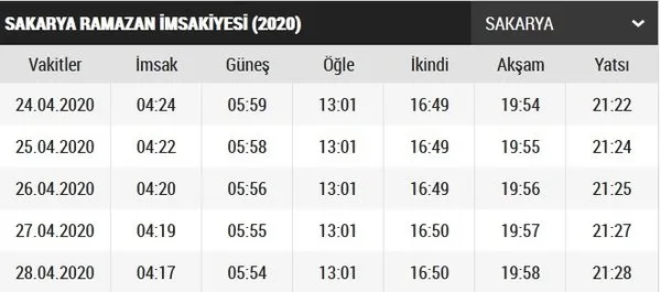 sakarya iftar vakti ve sahur saatleri 2020 sakarya imsakiye 2020 sakarya ilk sahur ve iftar saat kacta takvim