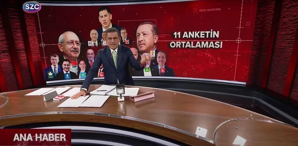 chp-medyasindan-muharrem-inceye-sansur-sozcu-tv-ankette-ismine-ekranda-resmine-yer-vermedi-1680011110701.jpg