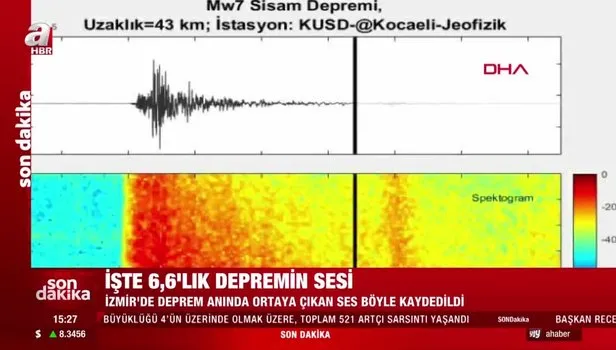 İzmir'de deprem anında ortaya çıkan ses böyle kaydedildi! İşte tüyler ürperten o ses...