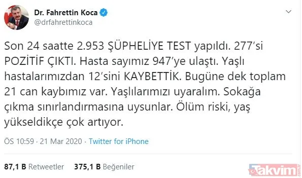 Türkiye'de 11 Nisan koronavirüs (Kovid-19) vaka sayısı kaç oldu? Bakan Koca açıkladı: İlk kez azaldı - 26