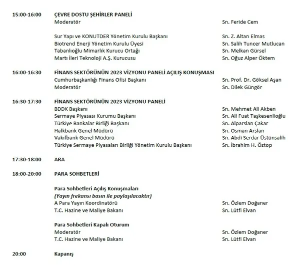 turkiye-2023-zirvesi-ve-para-sohbetleri-4-kasimda-gerceklesecek-1635931095875.jpg