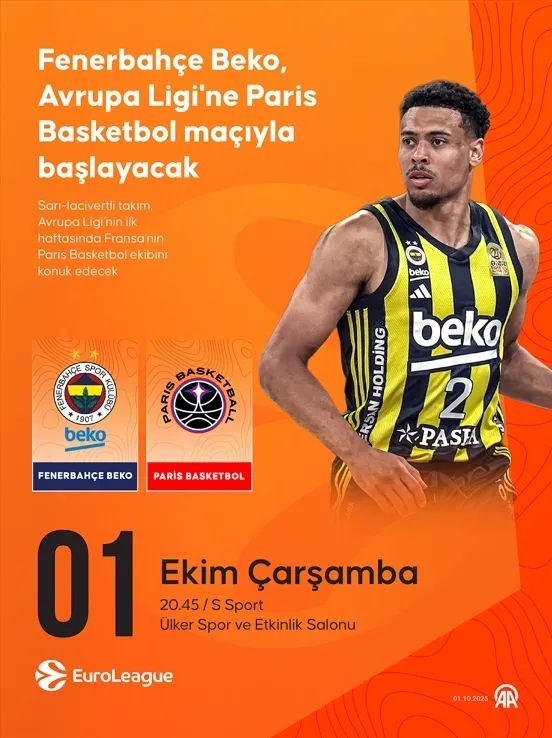 fenerbahce-beko-paris-basketbol-maci-saat-kacta-sifresiz-nasil-izlenir-thy-euroleague-fenerbahce-maci-canli-ya-1759310695740.jpg