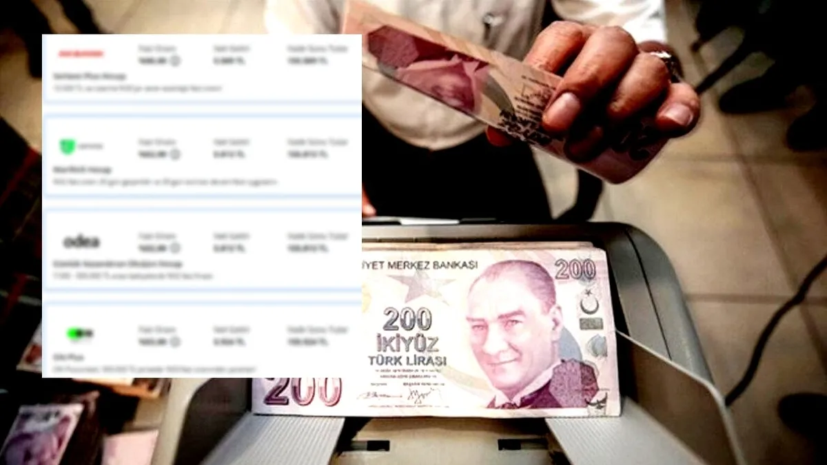 150 bin TL’ye en yüksek faiz nerede?