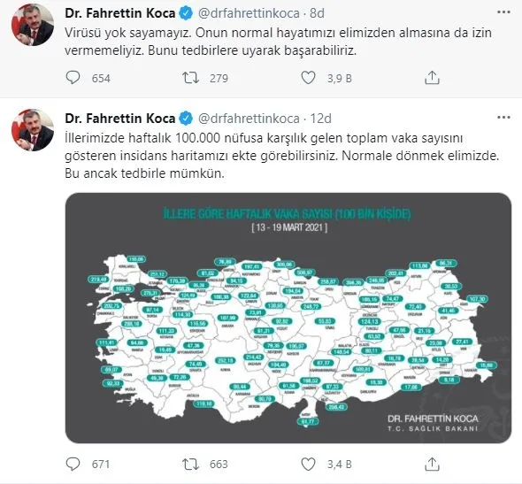 son-dakika-saglik-bakani-fahrettin-koca-acikladi-13-19-mart-koronavirus-haritasi-1616266822806.jpg