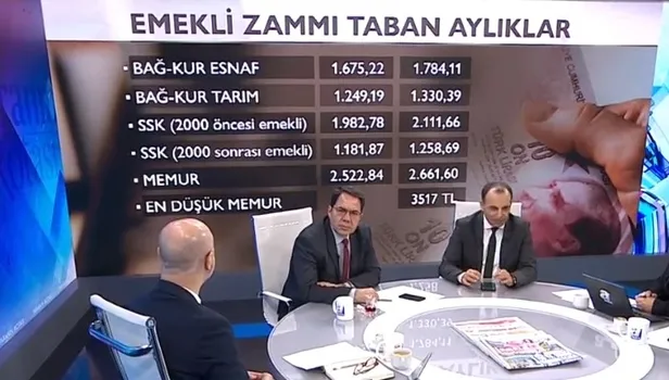 Son dakika... Emekli ve memurun 2020 Ocak zammı belli oldu! İşte emeklilerin yeni zamlı aylık maaşları