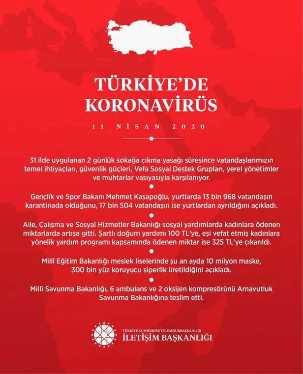 iletisim-baskani-altun-koronavirusle-mucadele-kapsaminda-11-ninsanda-atilan-adimlari-acikladi-1586629172672.jpeg İletişim Başkanı Altun koronavirüsle mücadele kapsamında 11 Nisan'da atılan adımları açıkladı-1