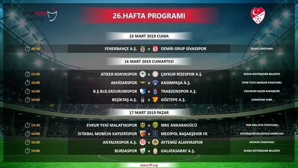 Spor Toto Süper Lig'de 25 ve 26. haftanın programları açıklandı! Başakşehir - Fenerbahçe maçı ne zaman?-2