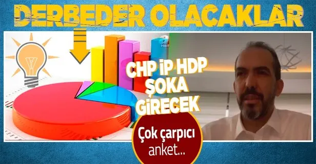 AK Parti’den çok çarpıcı anket açıklaması! CHP, İyi Parti ve HDP’yi şoka sokan sonuçlar çıktı