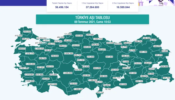 son-dakika-saglik-bakani-fahrettin-koca-18-yas-ve-ustunde-ilk-doz-asi-olanlarin-orani-yuzde-60a-ulasti-1625817302730.jpg SON DAKİKA: Sağlık Bakanı Fahrettin Koca: 18 yaş ve üstünde ilk doz aşı olanların oranı yüzde 60'a ulaştı-2