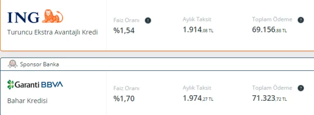 Denizbank, TEB, İNG, Akbank, Garanti Bankası, Yapı Kredi, Finansbank... Hemen onaylanıyor! 10.000-20.000-50.000 TL veriliyor!-11