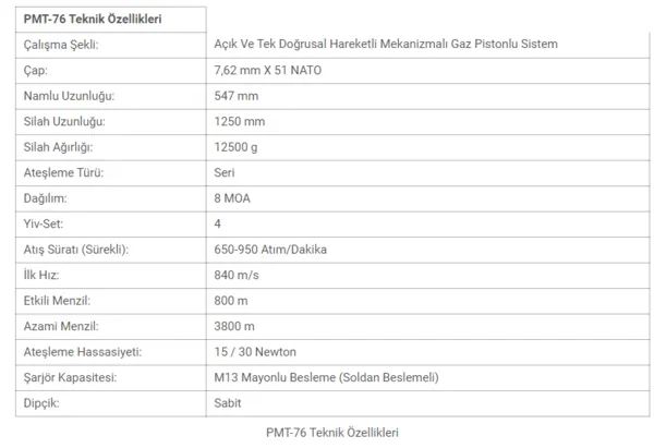 Son dakika: Kod adı: PMT 7.62! Savunma Sanayii Başkanı İsmail Demir 'dışa bağımlılık bitiyor' diyerek duyurdu-4