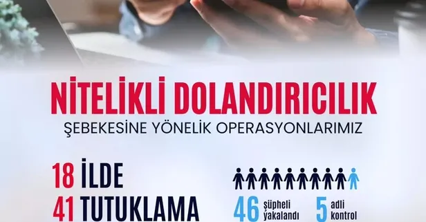 Yüksek kar vaadiyle 934 milyonluk vurgun