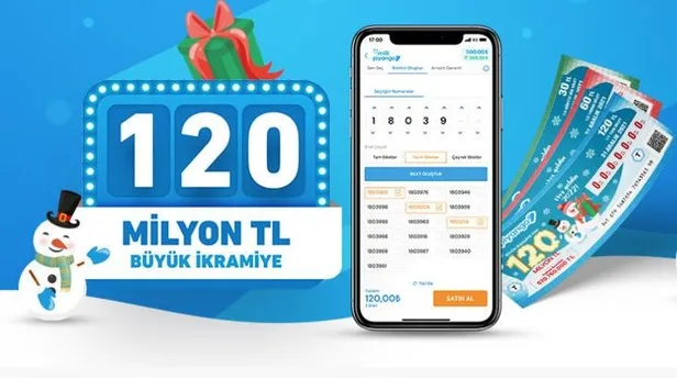 milli-piyango-online-bilet-nasil-ve-nereden-alinir-migros-carrefour-bim-a101de-milli-piyango-bileti-satiyor-mu-1640891458703.jpg