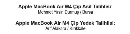 midas-1-donem-kampanyasi-cekilis-sonuclari-1778189705854.jpeg Midas çekiliş sonuçları açıklandı: MacBook Air M4 asil ve yedek talihli listesi 2026-2