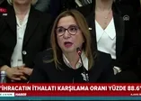 Bakan Pekcan'dan açıklama: Rekor kırdık