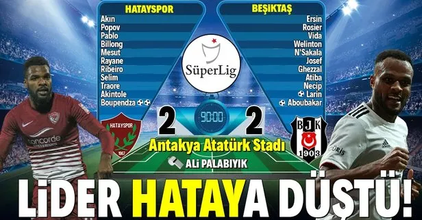 Beşiktaş’a Hatay çelmesi! MS: Hatayspor 2-2 Beşiktaş