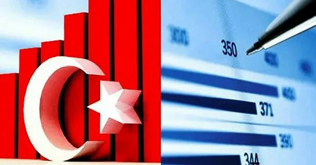 Ekonomide sevindiren haber! Kritik rakamlar açıklandı