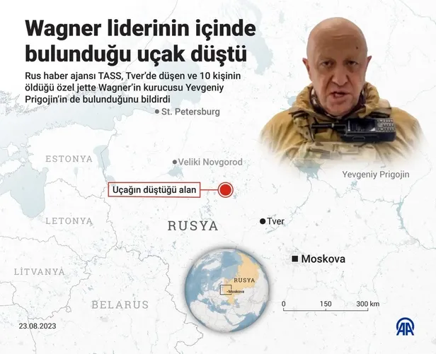 wagner-lideri-prigojinin-ucagi-yere-cakildi-intikam-iddialari-gundemdeyken-abd-topa-girdi-kimse-sasirmamali-1692820234114.jpeg