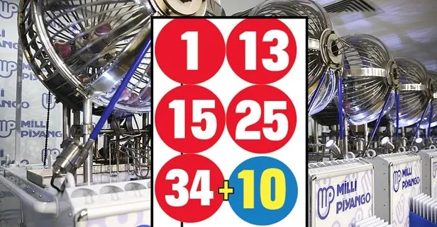 Şans Topu belli oldu! 2.1 milyon devretti