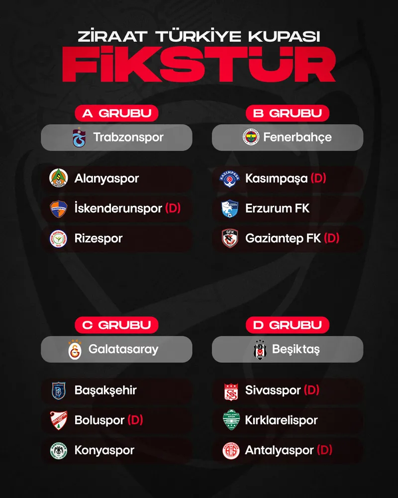 ziraat-turkiye-kupasinda-grup-kuralari-cekildi-1734696804700.jpeg
