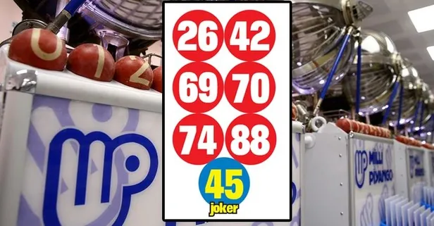 Sayısal Loto sonuçları belli oldu: 612 milyon devretti!