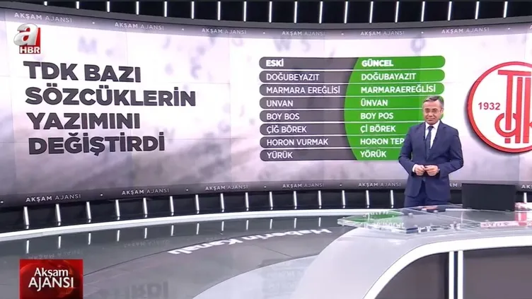 Türk Dil Kurumu (TDK) değişen kelimeler hangileri? TDK 18 Türkçe kelimenin yazımını değiştirdi! İşte yeni kelimeler ve yazılışları…