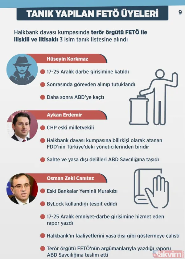 Tüm yönleriyle uluslararası Halkbank davası kumpası - 11