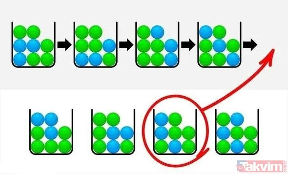 Çinlilerin zeka testi herkesi zorladı! Kimse bulamıyor - 17