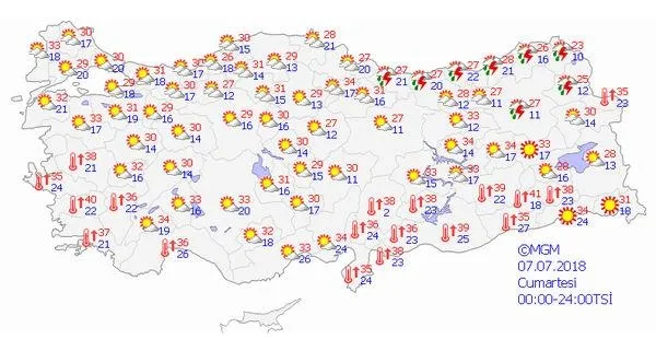 İstanbul'da hava nasıl olacak? Meteorolojiden haftalık hava durumu tahmini (02.07.2018)-7